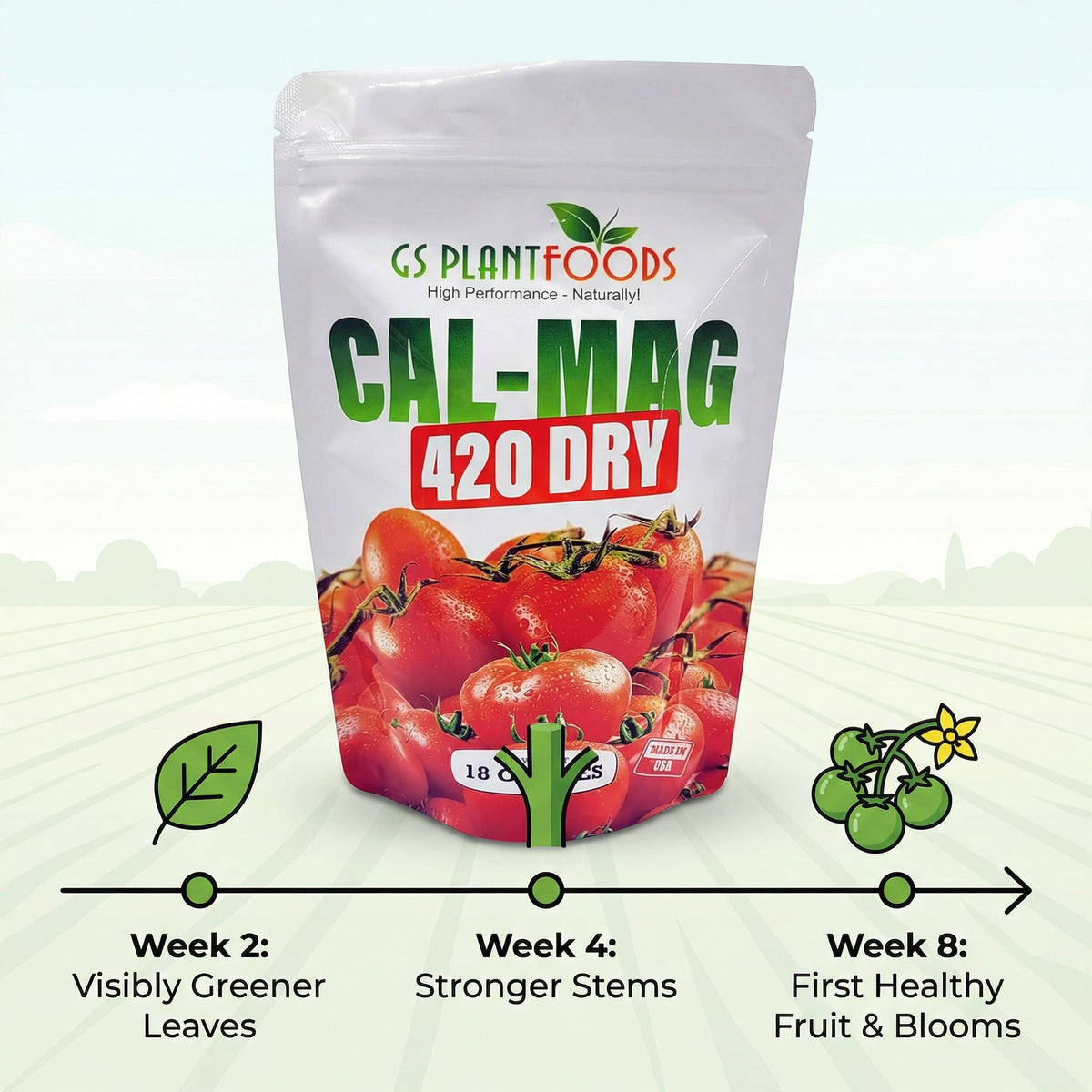 Cal-Mag Extreme – Calcium & Magnesium Feed | GS Plant Foods, view 9