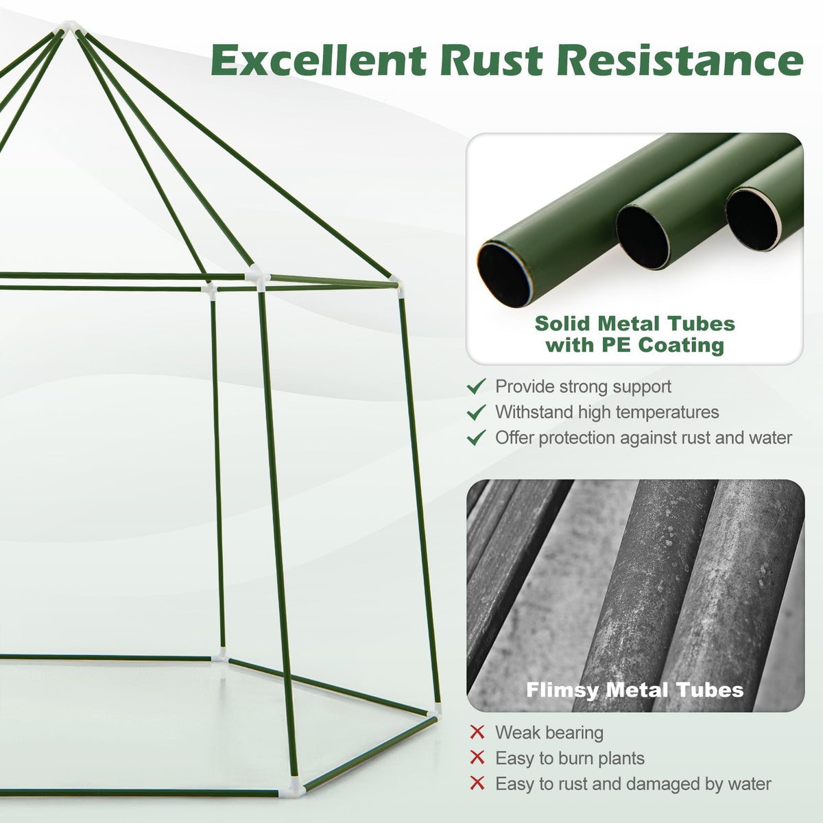 6.5 x 5.6 x 6.2 FT Mini Walk-in Greenhouse Portable Outdoor Warm House for Winter with PE Cover-Green, view 8