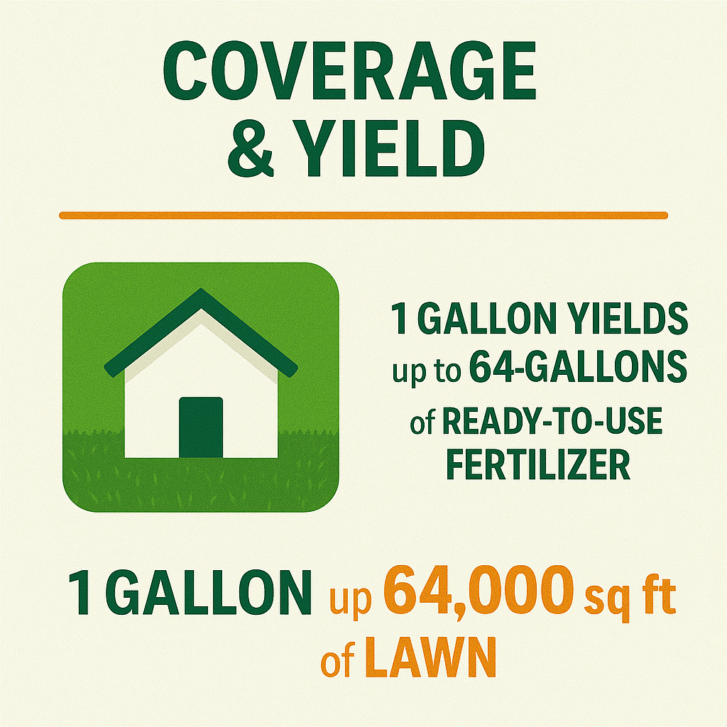 Green Envy - Lawn Turf Superfood, view 10
