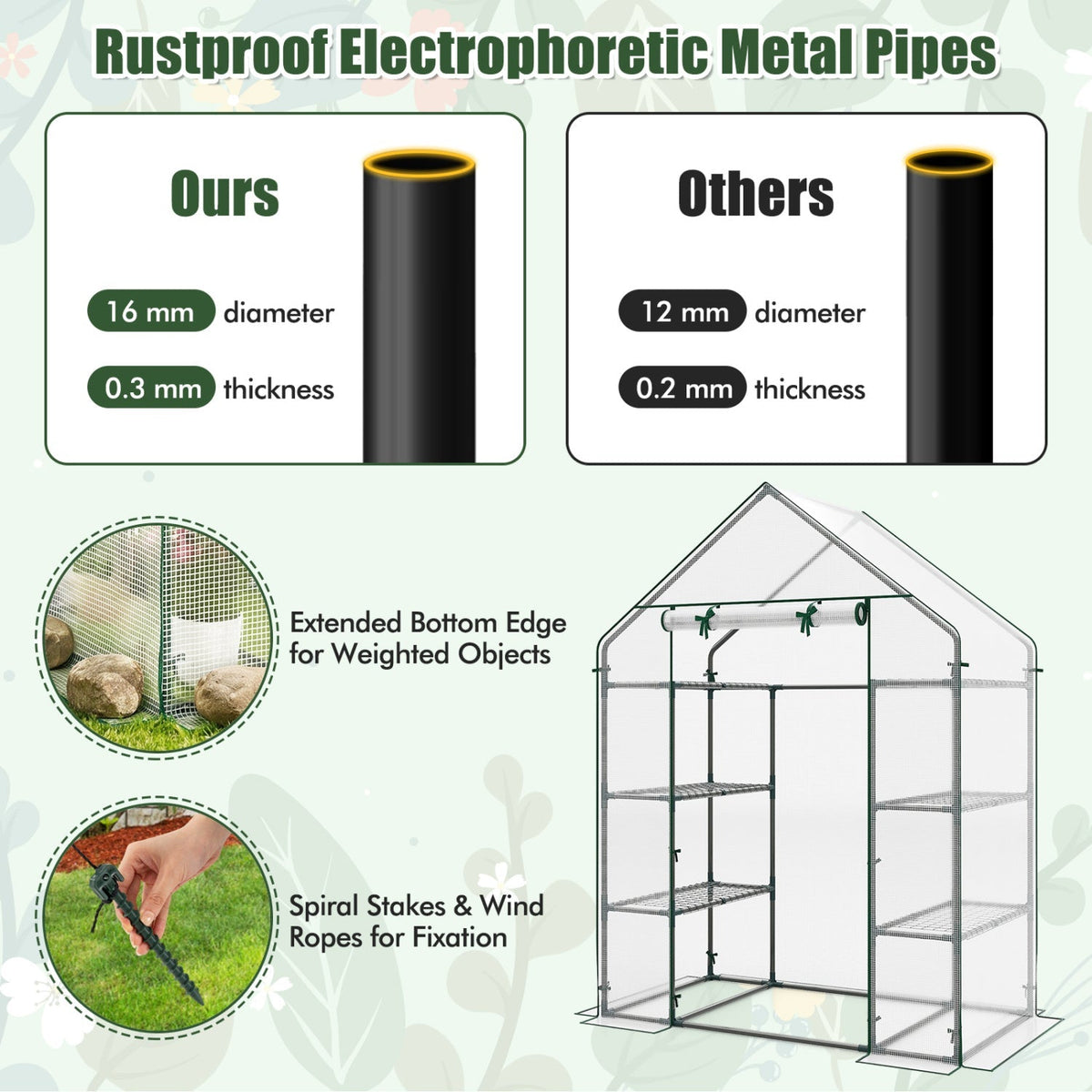 Portable Walk-in Greenhouse with 3 Tiers and 6 Shelves, view 7