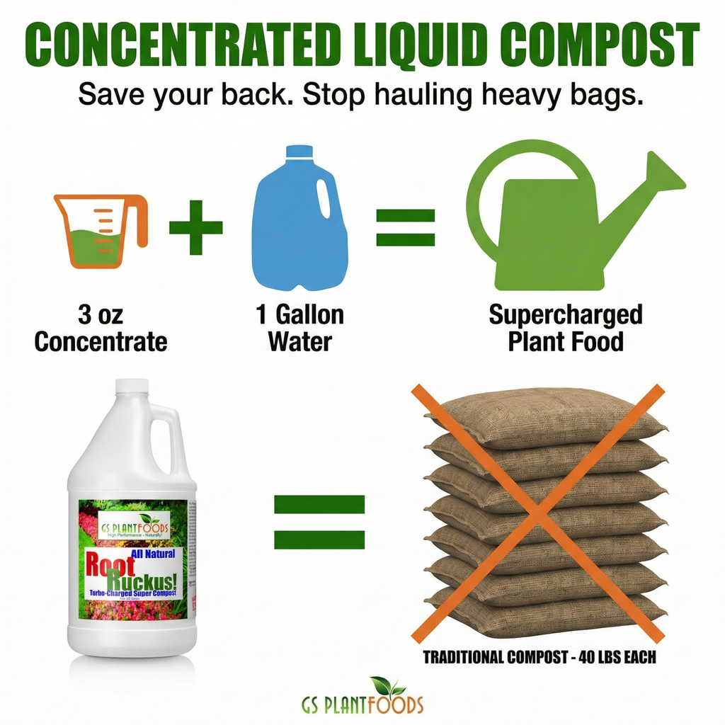 Root Ruckus! Turbo Charged Liquid Compost, view 6