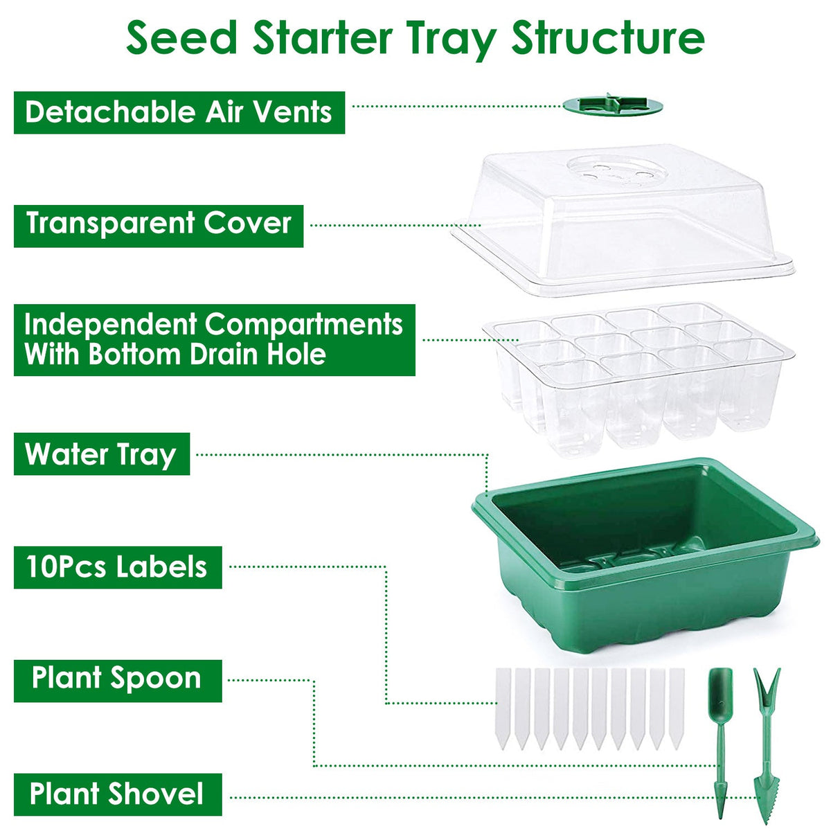 10Pcs Seed Starter Tray Kit Reusable Overall 120Cells Seeding Propagator Station Greenhouse Growing, view 7