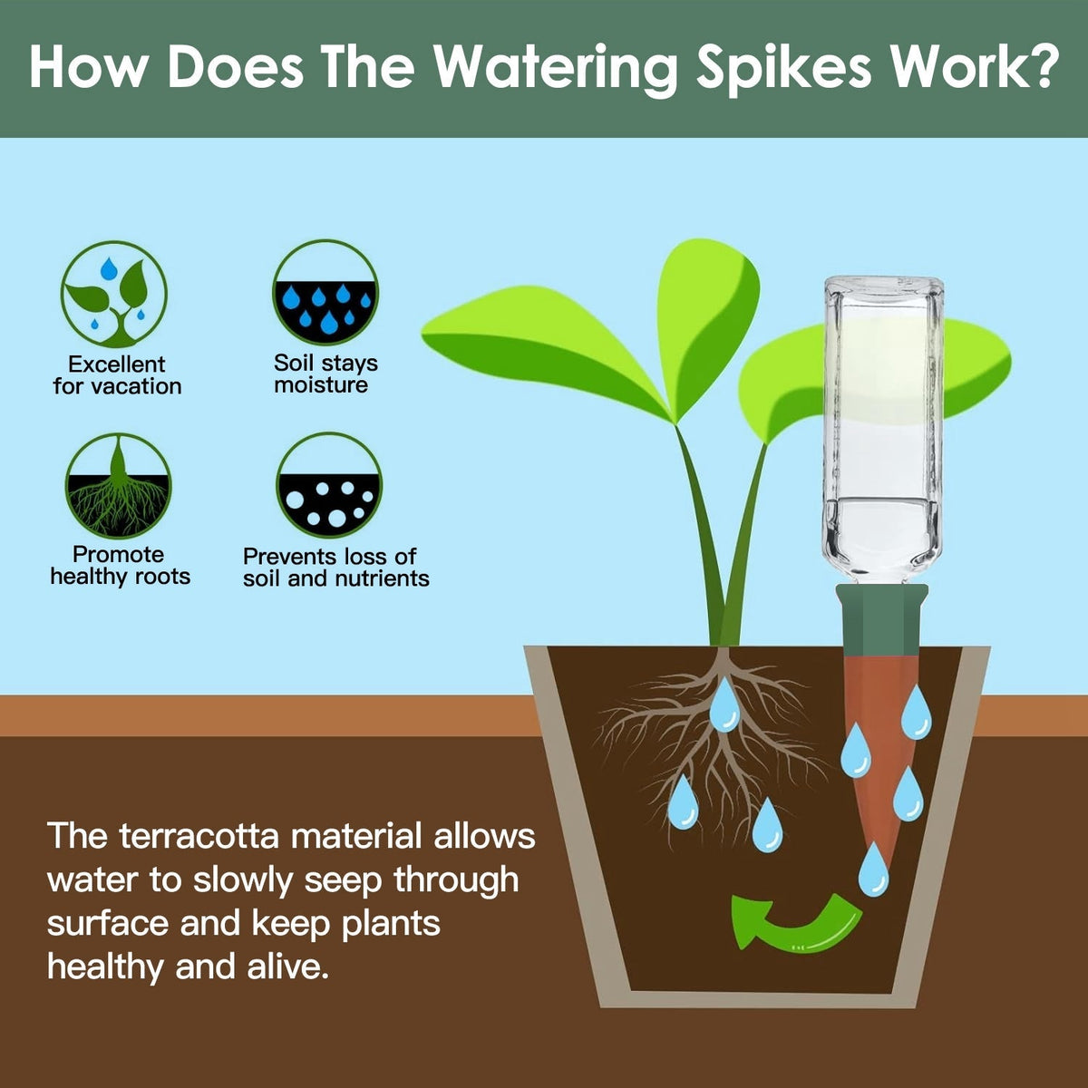 10Pack Plant Watering Spikes Terracotta Automatic Watering Devices with Slow Release Control Plant Waterer, view 6