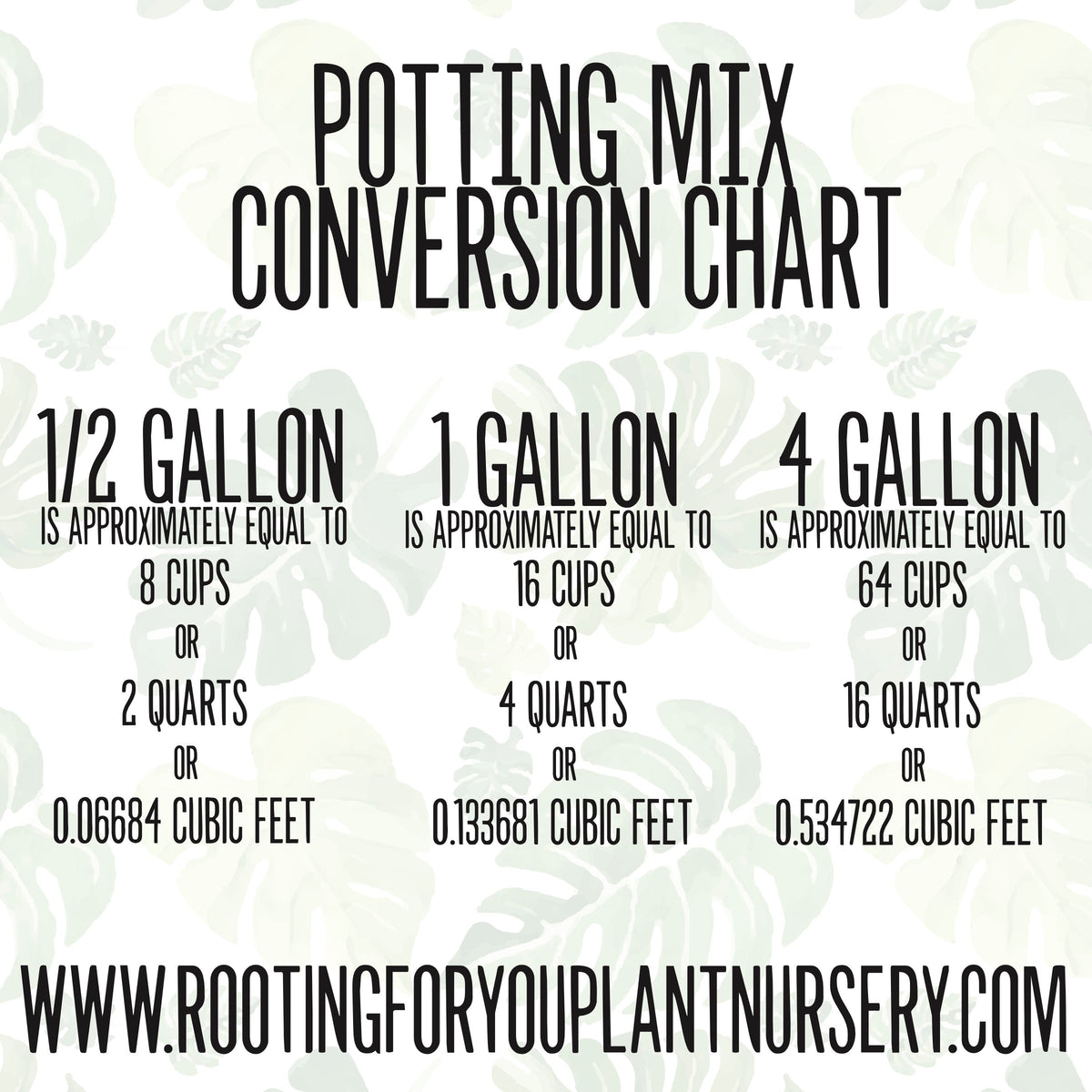 HOYA Premium Potting Mix, view 8
